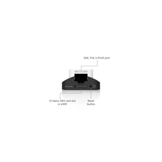 Modem 5G Backup UniFi Ubiquiti cu PoE, U5G
